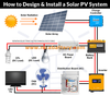 太阳能凝胶电池12V 100Ah用于太阳系